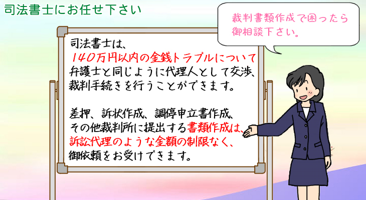 司法書士は、１４０万円以内の金銭トラブルについて弁護士と同じように代理人として交渉、裁判手続きを行うことができます。差押、訴状作成、調停申立書作成、その他裁判所に提出する書類作成は、訴訟代理のような金額の制限なく、御依頼をお受けできます。