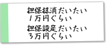 担保抹消だいたい１万円ぐらい担保設定だいたい３万円ぐらい